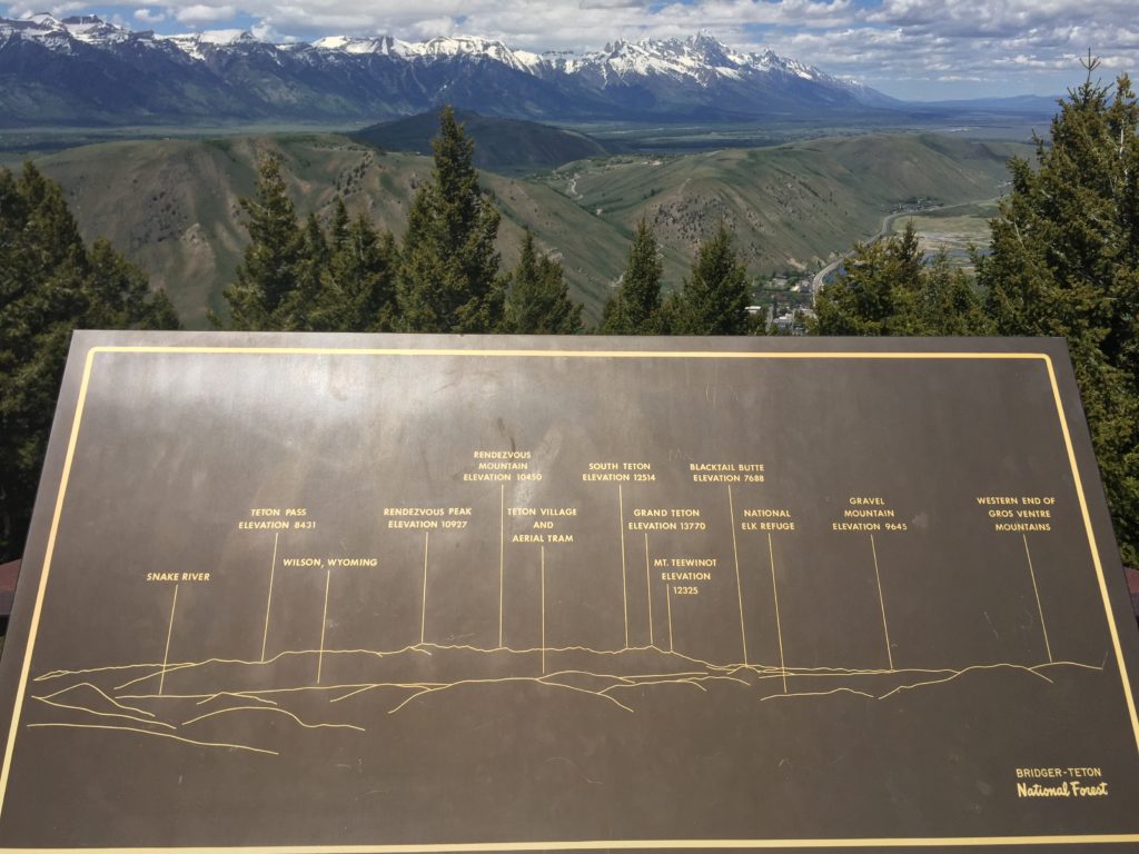 Teton Range map at top